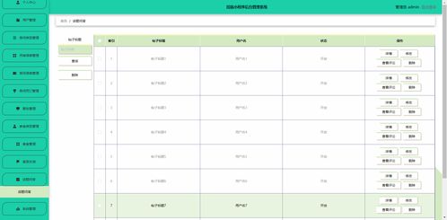 精品PHP實(shí)現(xiàn)的民宿微信小程序 餐飲管理模塊設(shè)計(jì)與實(shí)現(xiàn)