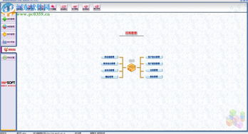 美萍煙酒店管理系統(tǒng)1.0官方版 專業(yè)管理，輕松運(yùn)營(yíng)